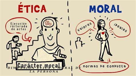 Dimensión ética